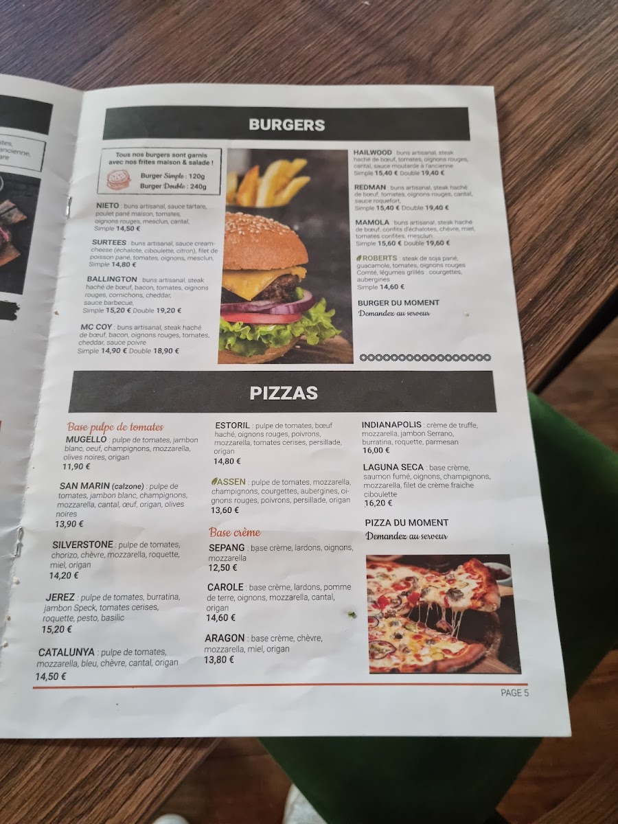 Legend Factory Menu - Image 4